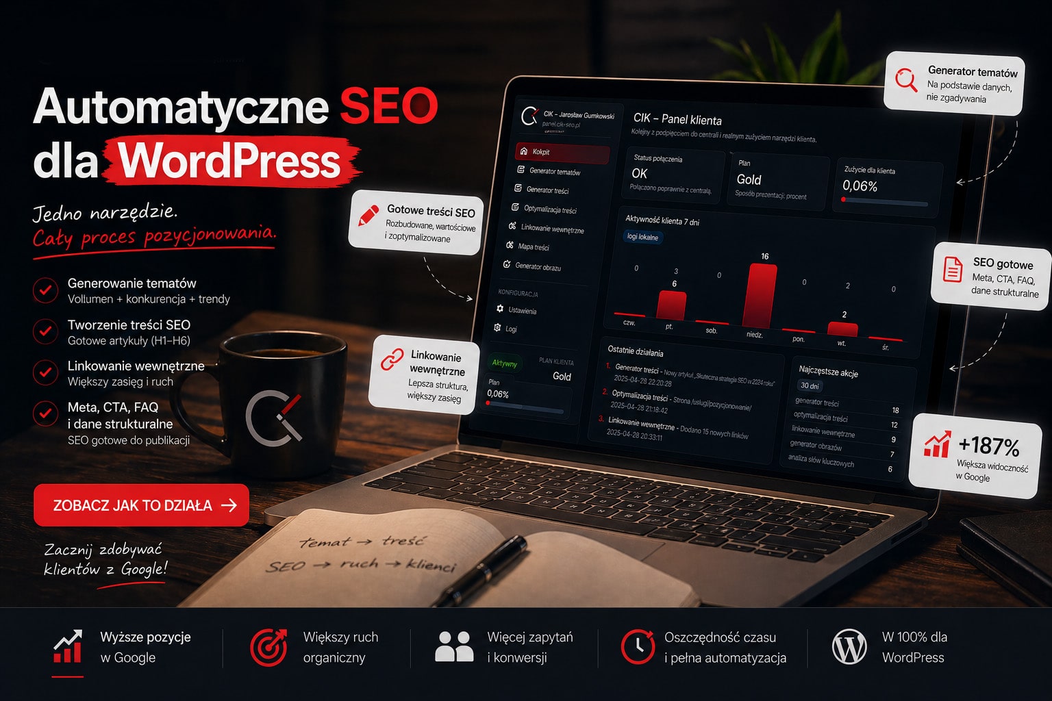 SEO dla WordPress - Wtyczka do pozycjonowania stron www